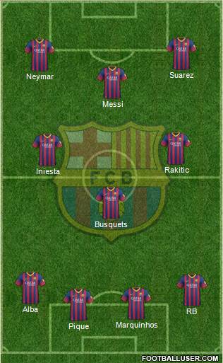 F.C. Barcelona Formation 2014