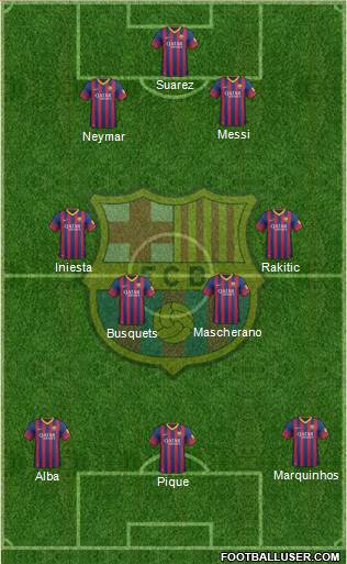 F.C. Barcelona Formation 2014