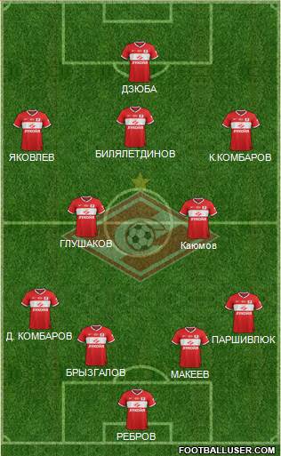 Spartak Moscow Formation 2014