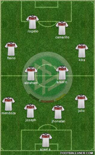 Germany Formation 2014
