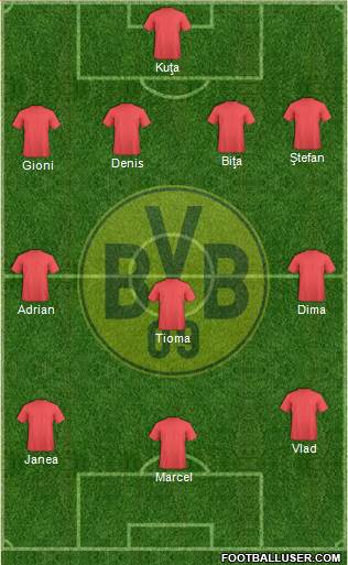 Borussia Dortmund Formation 2014