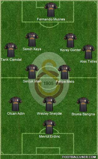 Galatasaray SK Formation 2014