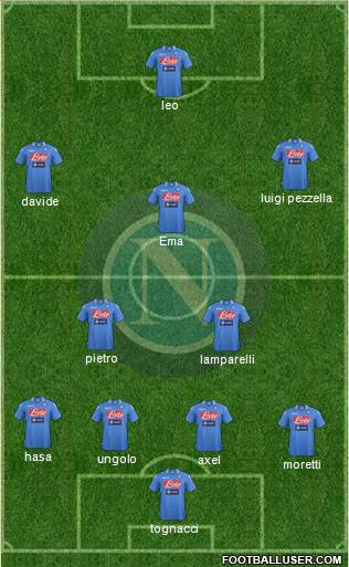 Napoli Formation 2014