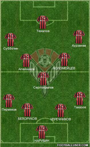 Amkar Perm Formation 2014