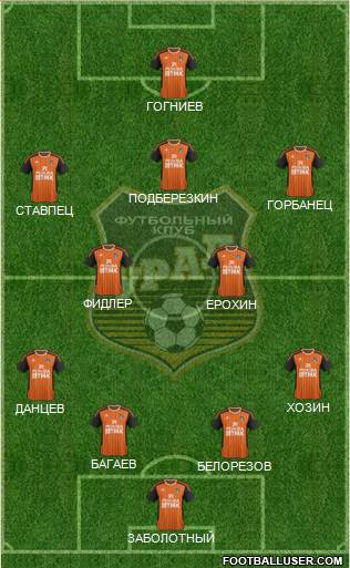 Ural Yekaterinburg Formation 2014