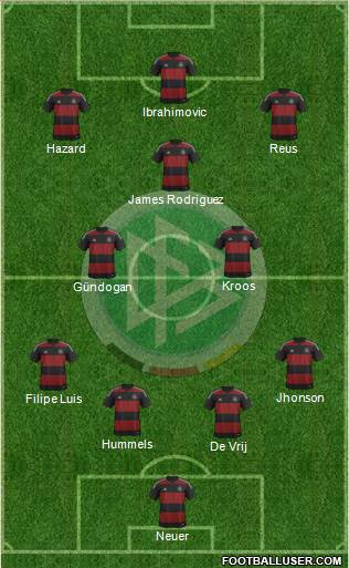 Germany Formation 2014