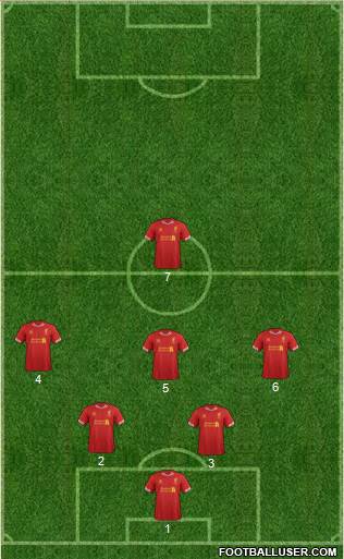 Liverpool Formation 2014