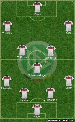 Germany Formation 2014