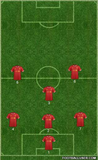 Liverpool Formation 2014