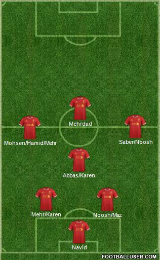 Liverpool Formation 2014