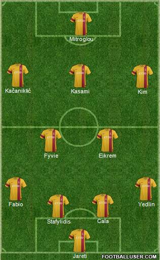 Bradford City Formation 2014