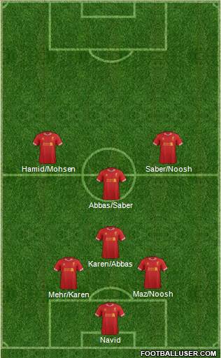 Liverpool Formation 2014
