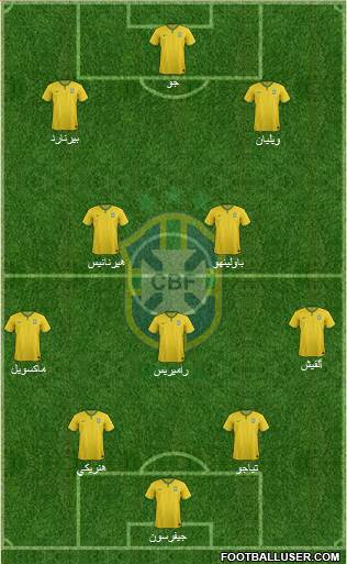 Brazil Formation 2014