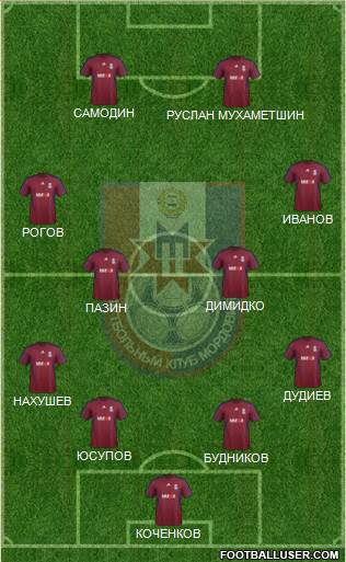 Mordovia Saransk Formation 2014