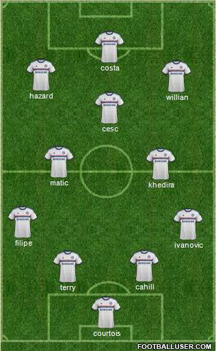 Chelsea Formation 2014