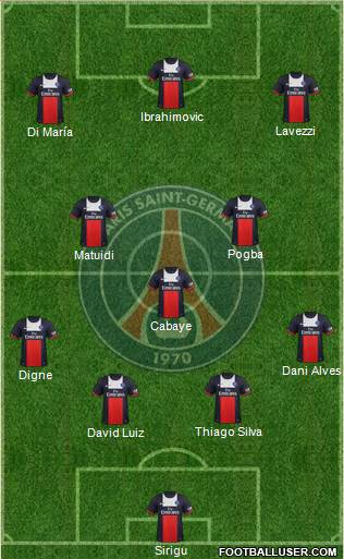 Paris Saint-Germain Formation 2014