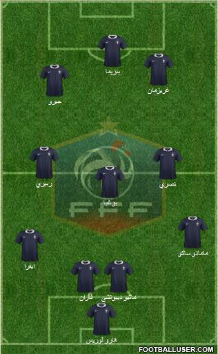 France Formation 2014