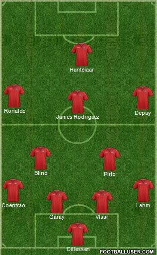 Trinidad and Tobago Formation 2014
