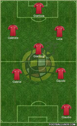 Spain Formation 2014