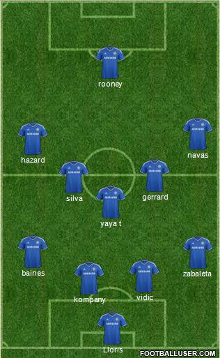 Chelsea Formation 2014
