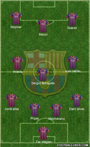 F.C. Barcelona Formation 2014