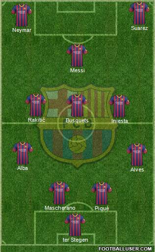 F.C. Barcelona Formation 2014
