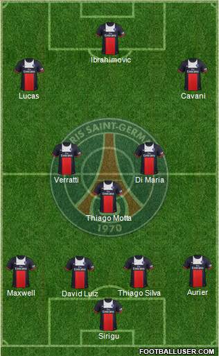 Paris Saint-Germain Formation 2014