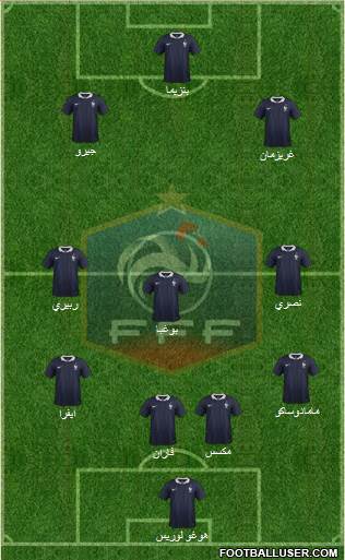 France Formation 2014