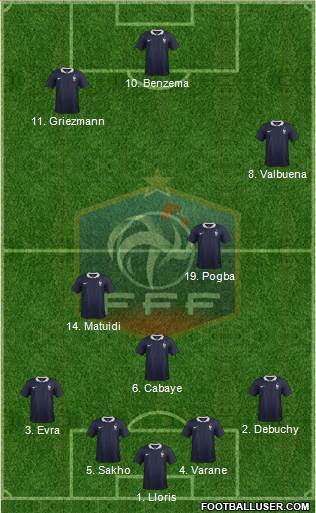 France Formation 2014