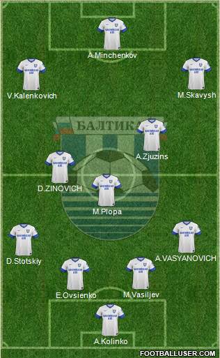 Baltika Kaliningrad Formation 2014