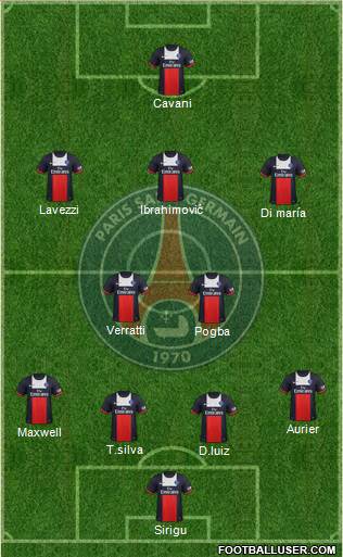 Paris Saint-Germain Formation 2014