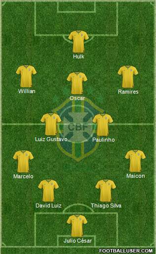 Brazil Formation 2014