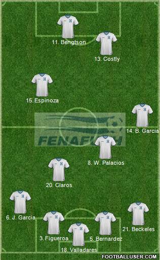 Honduras Formation 2014