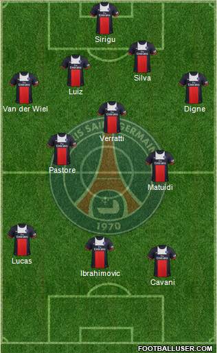 Paris Saint-Germain Formation 2014