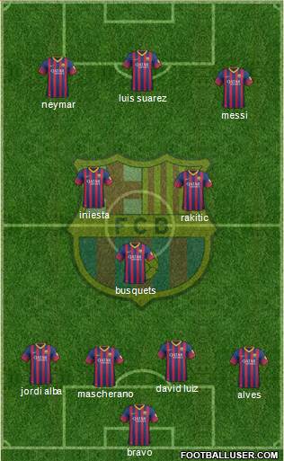 F.C. Barcelona Formation 2014