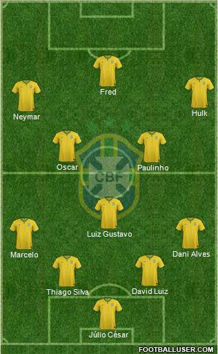 Brazil Formation 2014