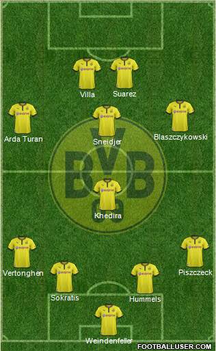 Borussia Dortmund Formation 2014