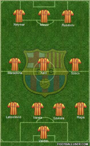 F.C. Barcelona Formation 2014