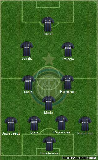 F.C. Internazionale Formation 2014