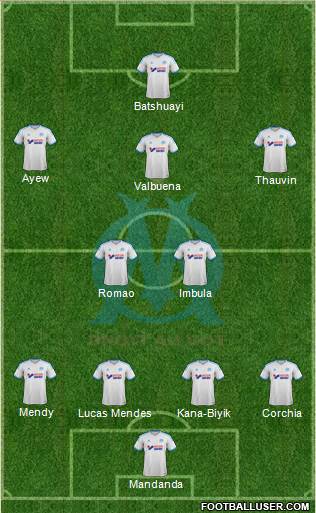 Olympique de Marseille Formation 2014