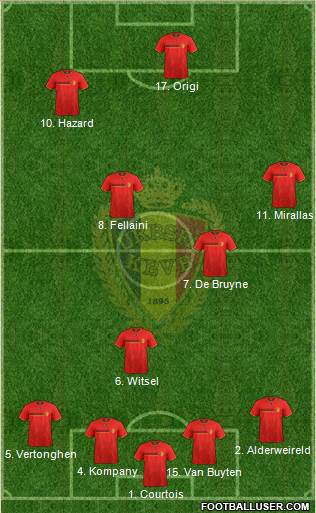 Belgium Formation 2014