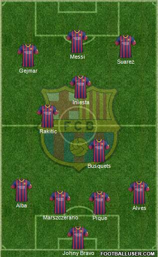 F.C. Barcelona Formation 2014