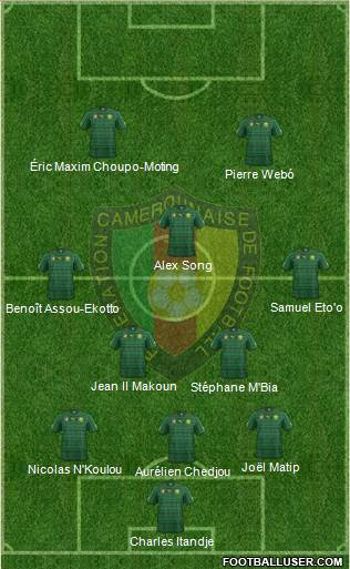 Cameroon Formation 2014