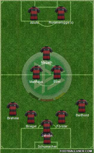 Germany Formation 2014