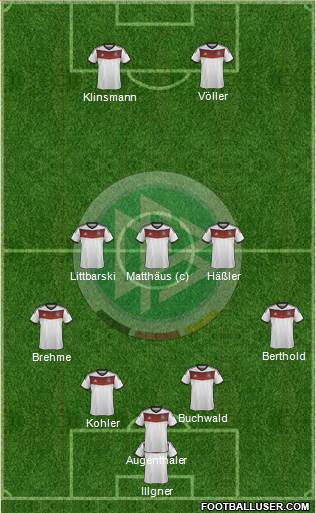 Germany Formation 2014