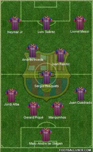 F.C. Barcelona Formation 2014
