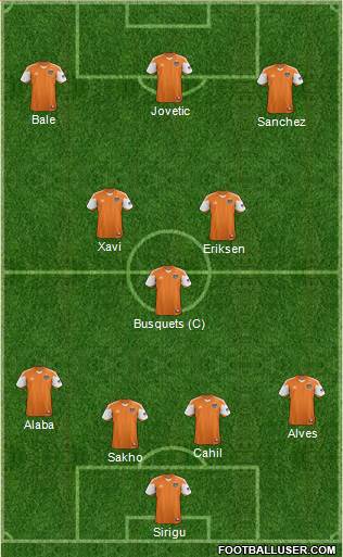 Houston Dynamo Formation 2014
