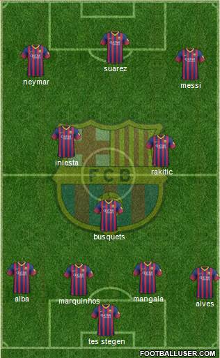 F.C. Barcelona Formation 2014