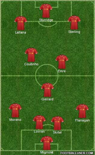 Liverpool Formation 2014