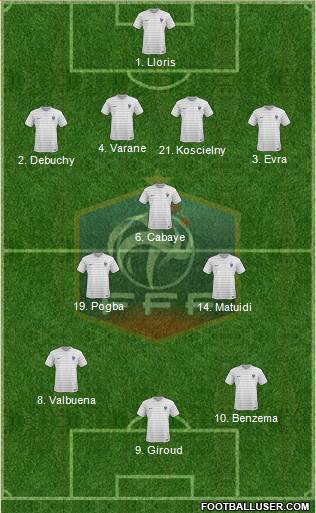 France Formation 2014